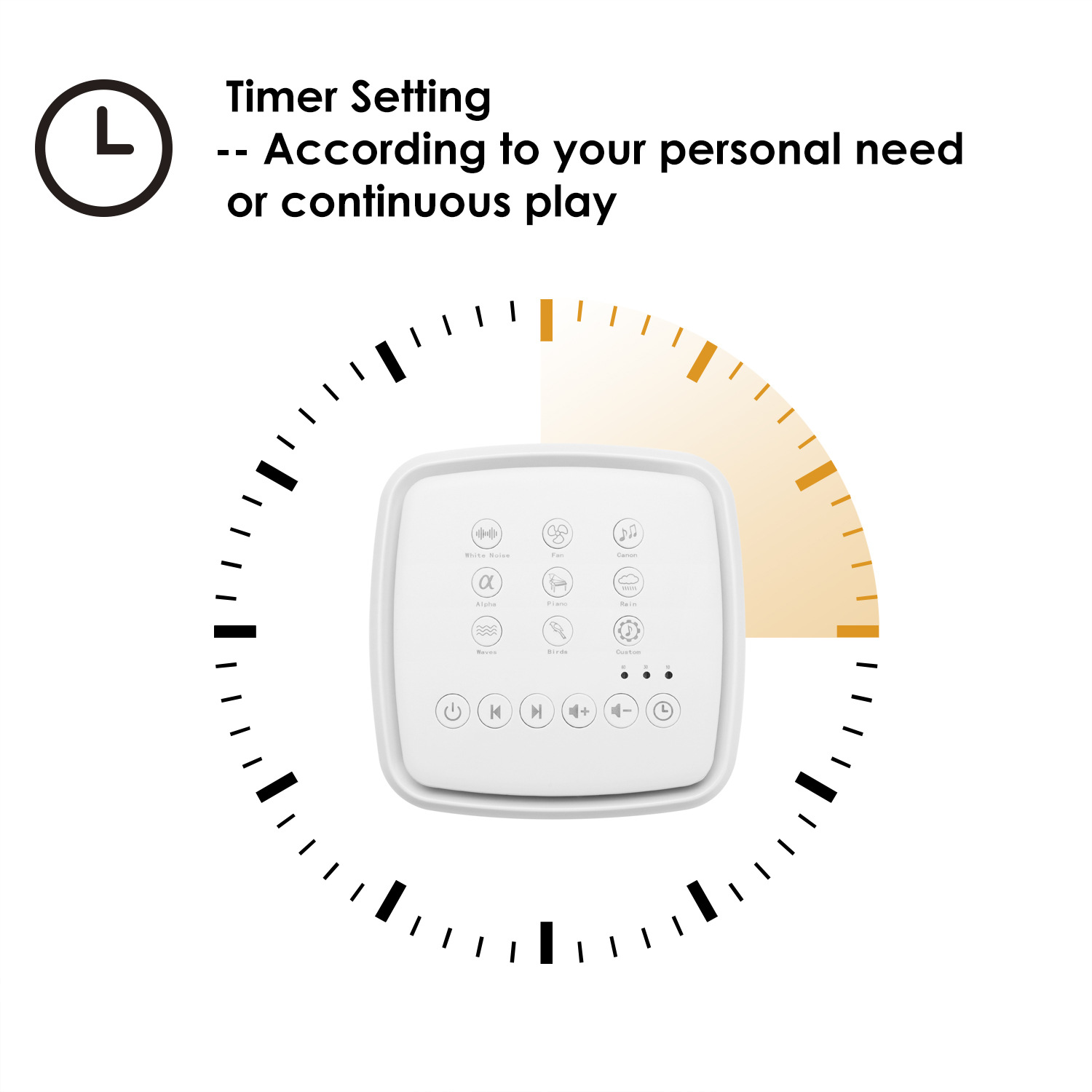Viaura SleepWave™ White Noise Machine