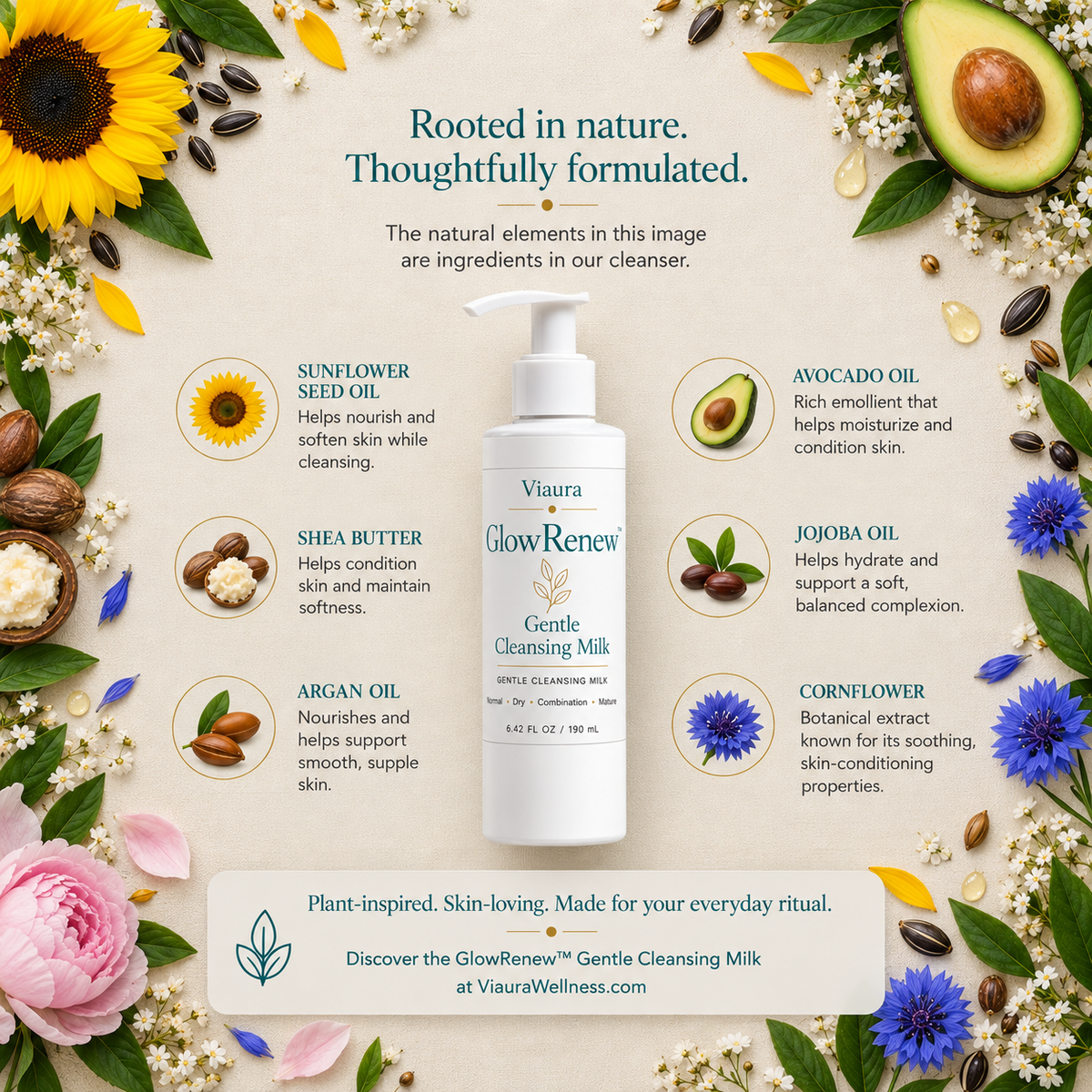 GlowRenew™ – Gentle Cleansing Milk
