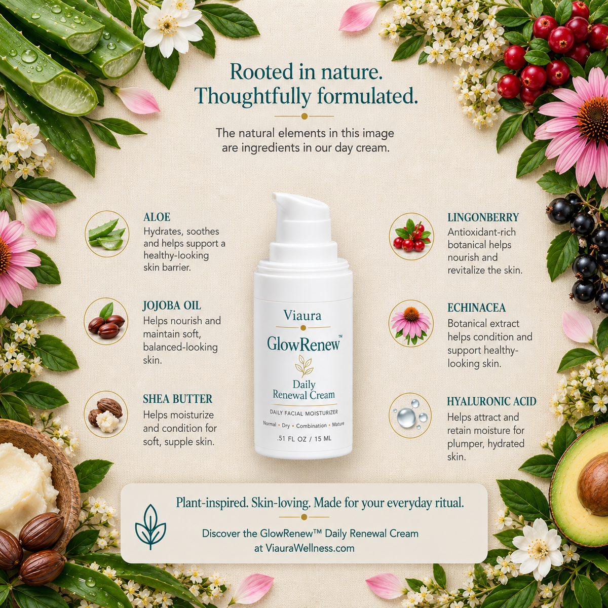 GlowRenew™ – Daily Renewal Cream