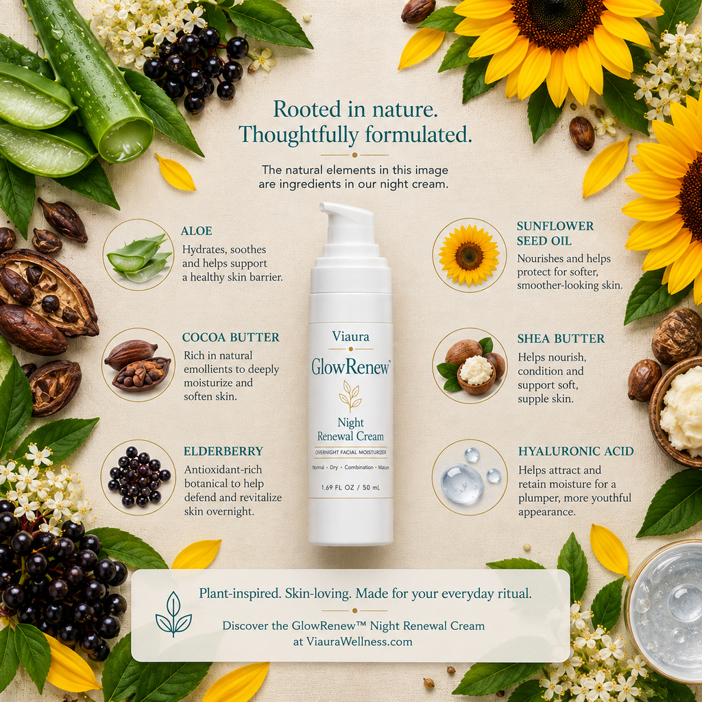 GlowRenew™ – Night Renewal Cream