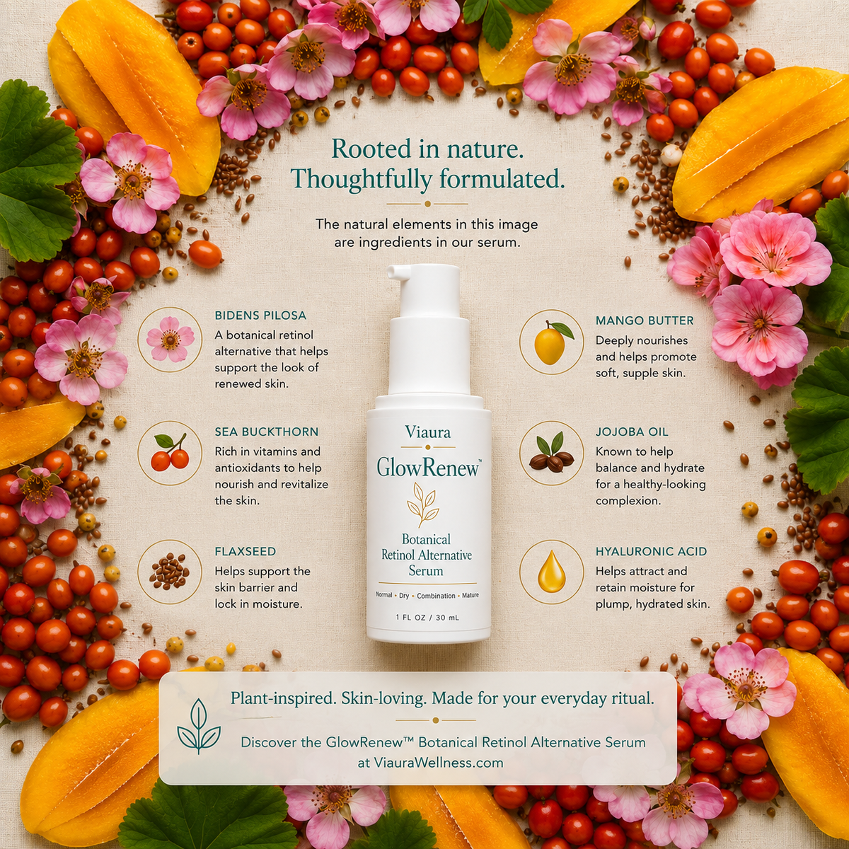 GlowRenew™ – Botanical Retinol Alternative Serum --"Retinol Without the Retinol"