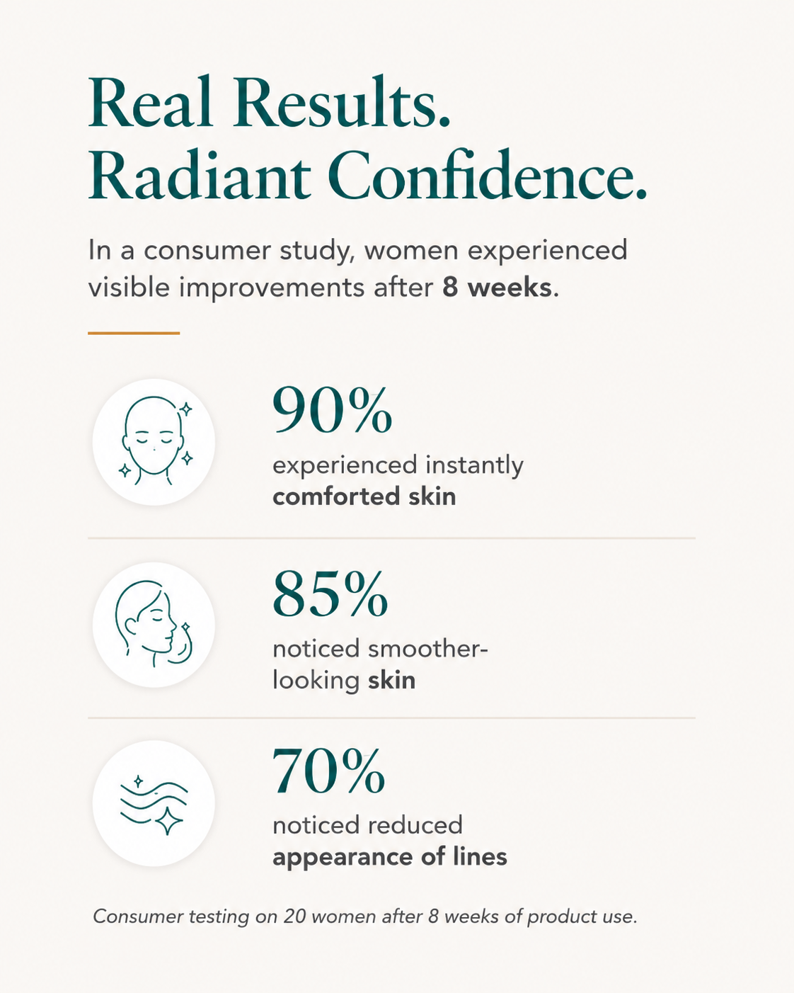 GlowRenew™ – Botanical Retinol Alternative Serum --"Retinol Without the Retinol"