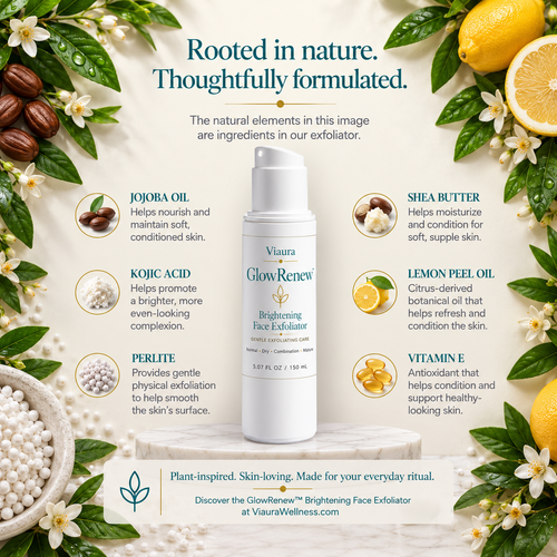 GlowRenew™ – Brightening Face Exfoliator